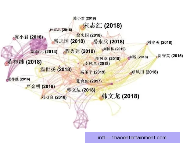 基于抗压能力的英超强队综合实力评估与竞争格局分析前景展望研究 基于抗压能力的英超强队综合实力评估与竞争格局分析前景展望研究