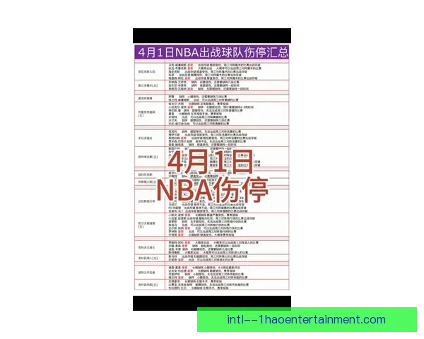 国家队核心球员伤停全景盘点及赛事影响深度解析最新动态与备战前景评估